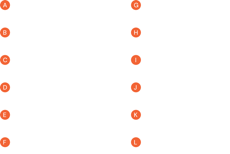 Typical Walking Times